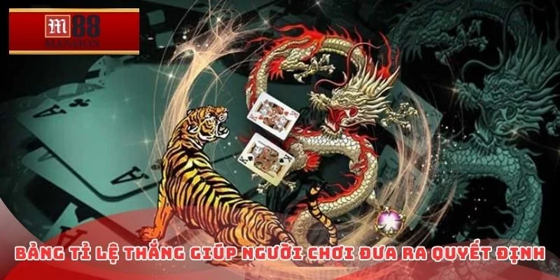 Bảng tỉ lệ thắng giúp người chơi đưa ra quyết định